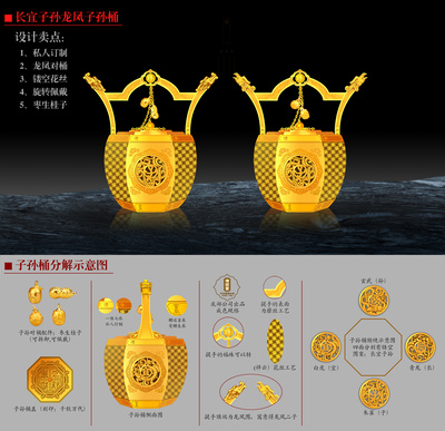 貴金屬與有色金屬收藏品的設(shè)計(jì)藝術(shù)與投資價(jià)值